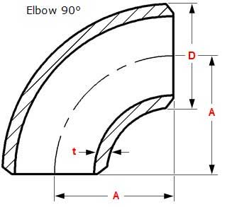90 Degree Elbow Dimensions